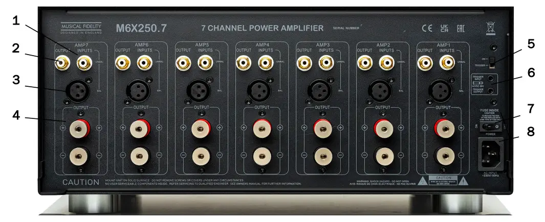 MUSICAL FIDELITY M6x 250.7 7 Channel Power Amplifier - Figure 3