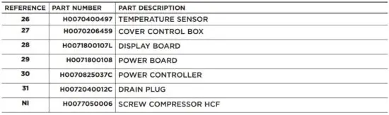 FIG 7 FREEZER COMPONENTS