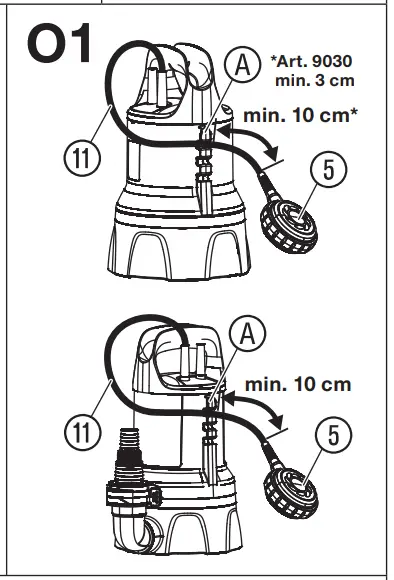 Operation Instruction