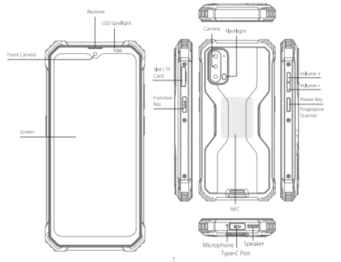 iGET-GBV7100-Rugged-Phone-fig-1