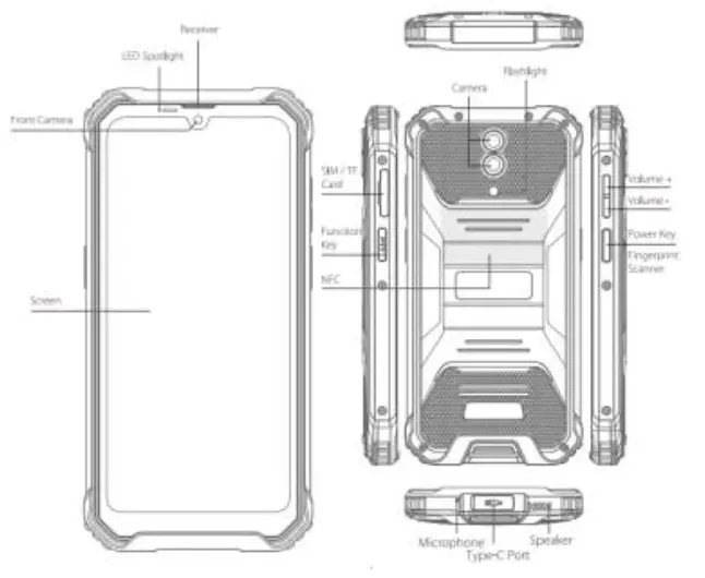 iGET-GBV7100-Rugged-Phone-fig-2