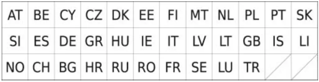 iGET-GBV7100-Rugged-Phone-fig-4
