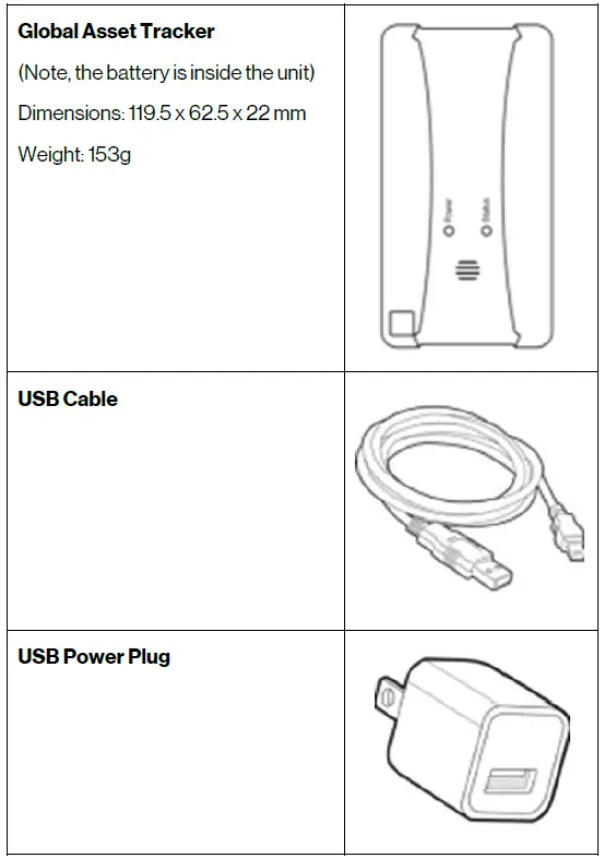 verizon-ThingSpace-Global-Asset-Tracker-FIG-3