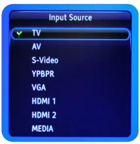 Input Source Selection
