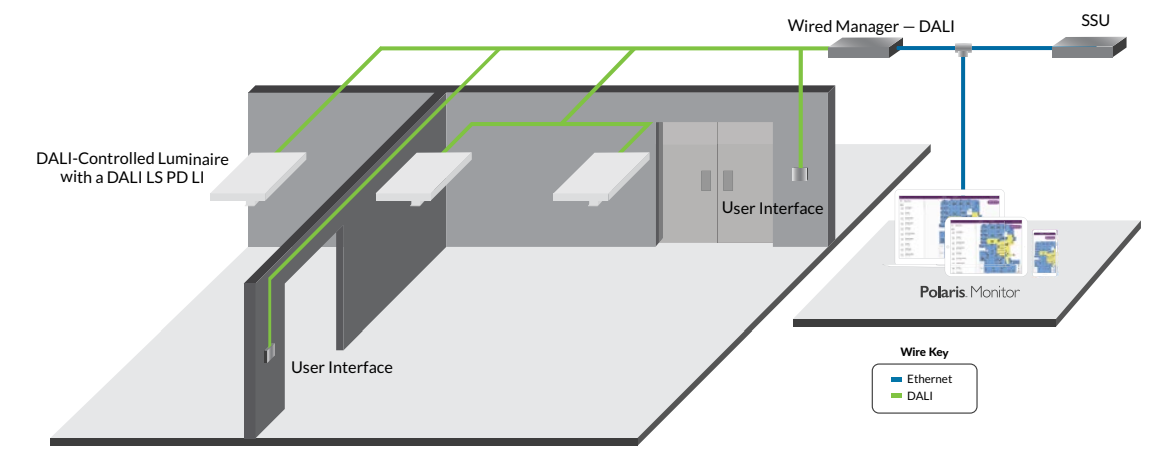 ENCELIUM DALI LS PD LI Osram Sensor for Luminaire - Overveiw 9
