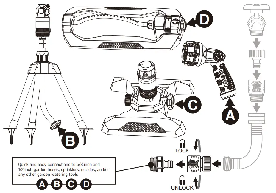 EDEN 94827 AMZ Pro Metal Thumb Control 4 Pattern Turbo Nozzle - fig 3
