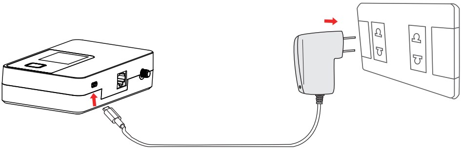 Equipment External Power