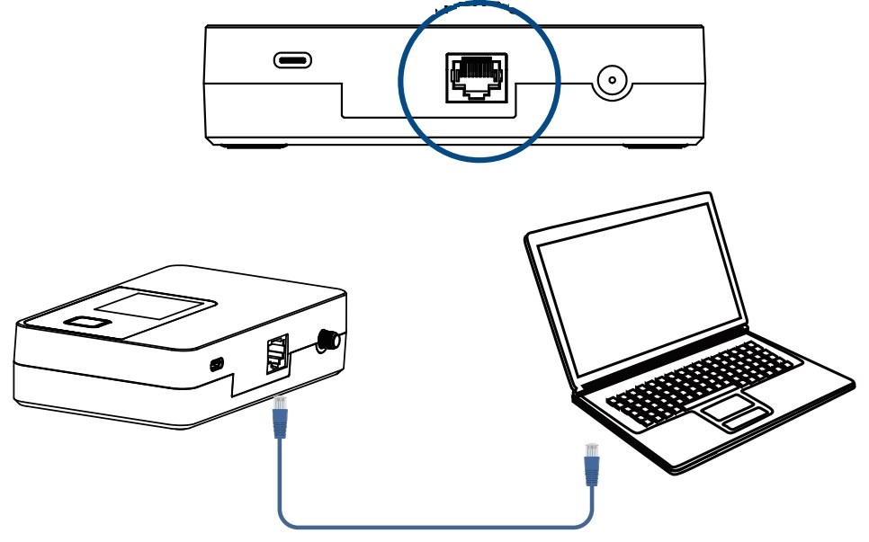 Connect your Computer