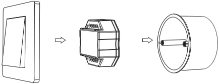 SKYDANCE S1-B+R11 AC Triac RF plus Push Dimmer Kit A02
