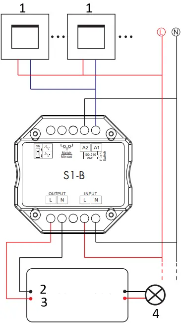 SKYDANCE S1-B+R11 AC Triac RF plus Push Dimmer Kit A05