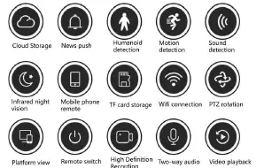 awas-Wifi -Bulb-Camera-1