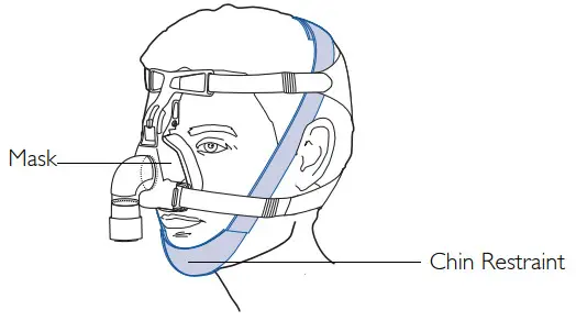 ResMed CPAP Nasal Mask Accessory -