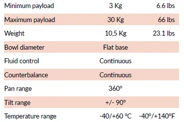 CARTONI HM6500 MASTER 654