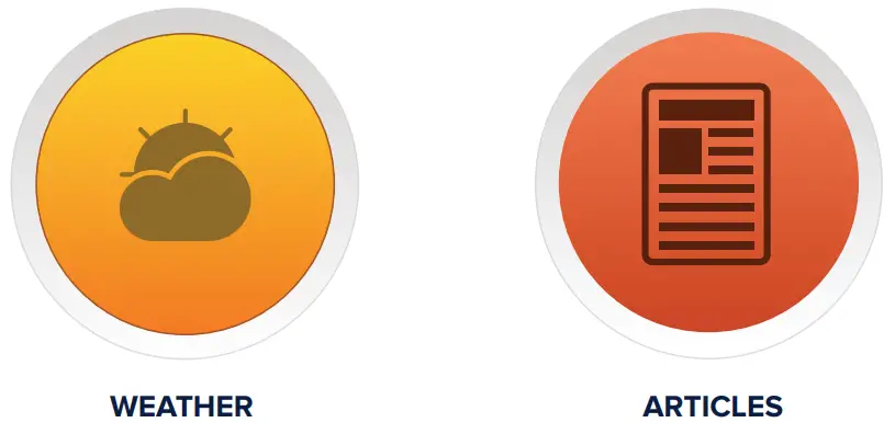 Consumer Cellular Grand Pad - WEATHER