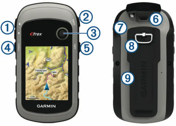 GARMIN ETREX -Device Overview