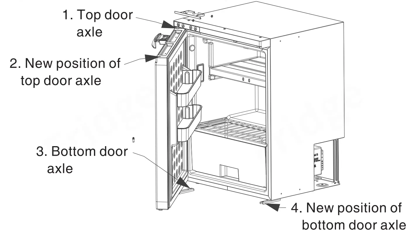 Reverse Door Open Direction