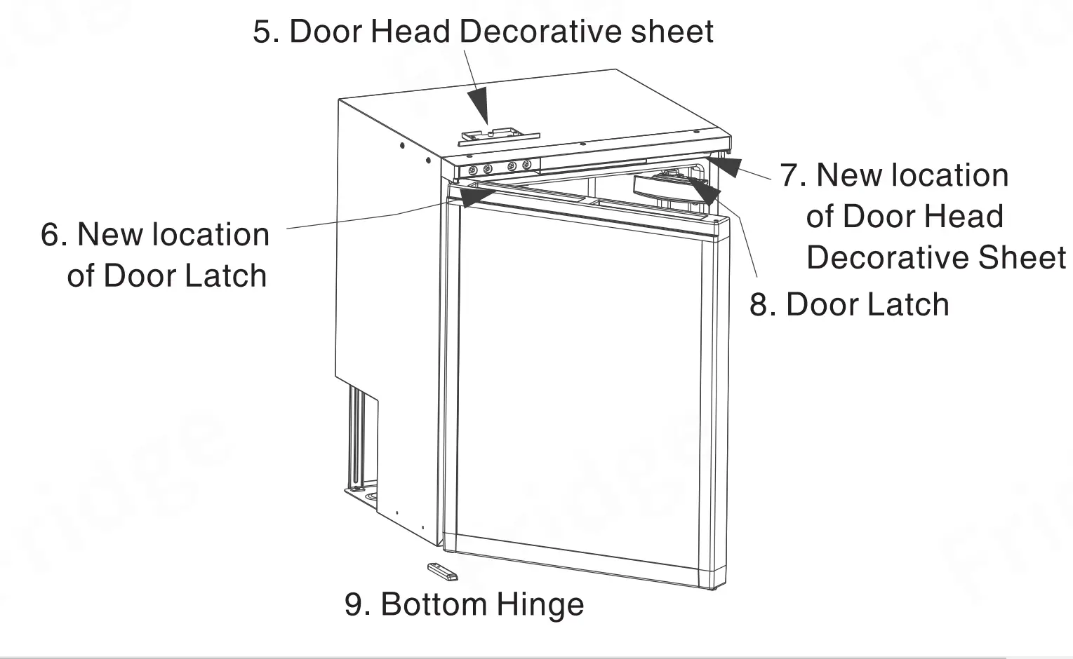 Reverse Door Open Direction