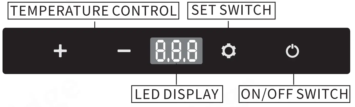 Function And Operation