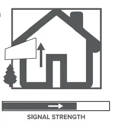 GOMOHU-MH-110584-Amplified-Indoor-HDTV-Antenna-FIG5