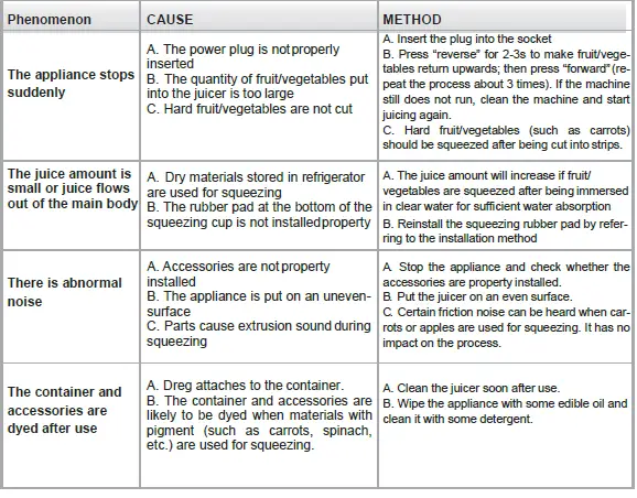 VEGA 118440011 Slow Juicer Extractor - 15