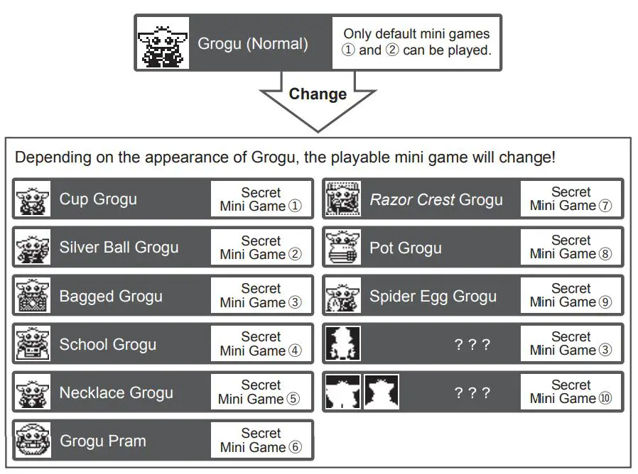 BANDAI-NAMCO-88885-Star-Wars-Grogu-Tamagotchi-Silicone-ver-FIG20
