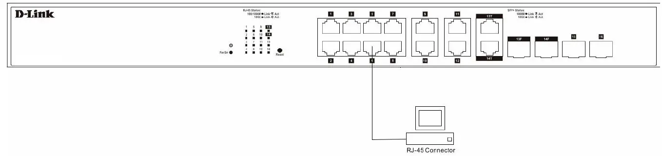 D-Link DXS-1100-10TS Gigabit Ethernet Smart Managed Switches 13