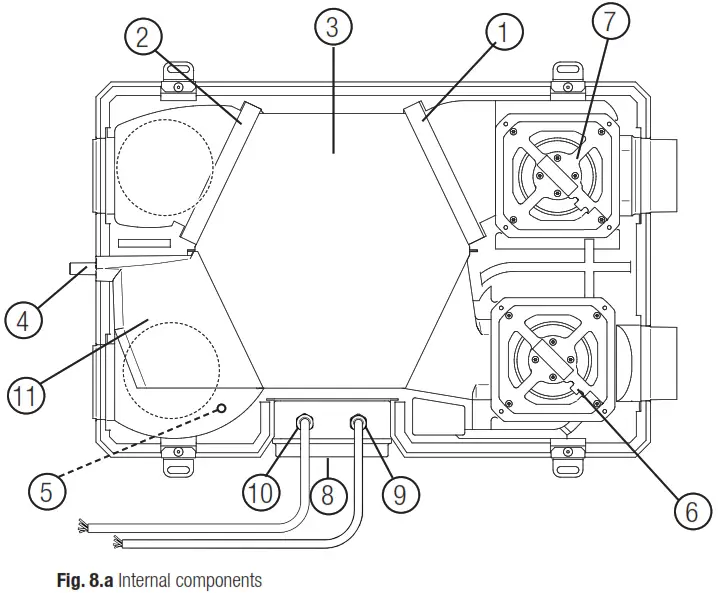 aerauliqa QR120P W Heat Recovery Ventilation Unit - Components list