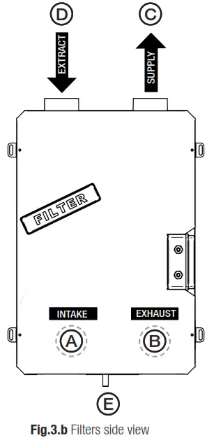 aerauliqa QR120P W Heat Recovery Ventilation Unit - Duct connections