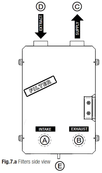 aerauliqa QR120P W Heat Recovery Ventilation Unit - Filters side view