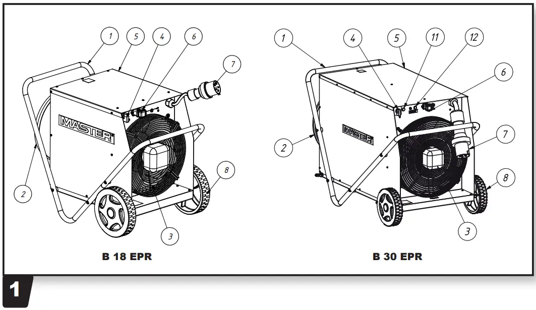 UNPACKING AND TRANSPORT