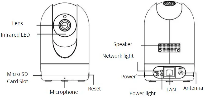 FOSCAM-R4M-White-2K-Quad-HD-Indoor-PT-Security-Camera-fig- (2)