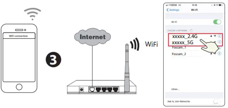 FOSCAM-R4M-White-2K-Quad-HD-Indoor-PT-Security-Camera-fig- (7)