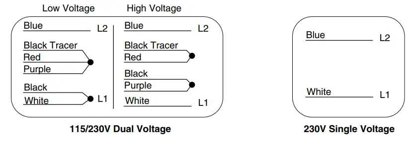 PENTAIR Sta-Rite 60 Cycle “J” And “Jb” Series Centrifugal Pumps With Tefc Motors 3