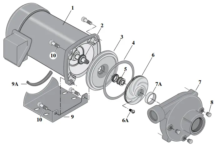 PENTAIR Sta-Rite 60 Cycle “J” And “Jb” Series Centrifugal Pumps With Tefc Motors 5