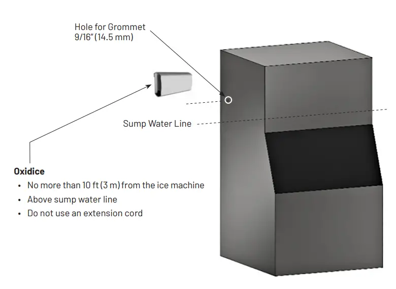 Typical Installation - Figure 2