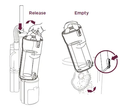 Empty dust cup after each use