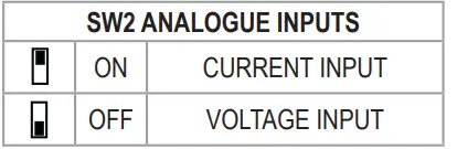 SENECA Z-4AI 4-Channel Analog Input Module-fig10
