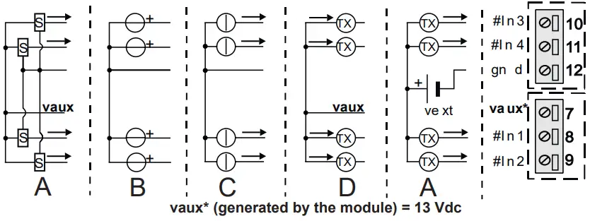 SENECA Z-4AI 4-Channel Analog Input Module-fig13