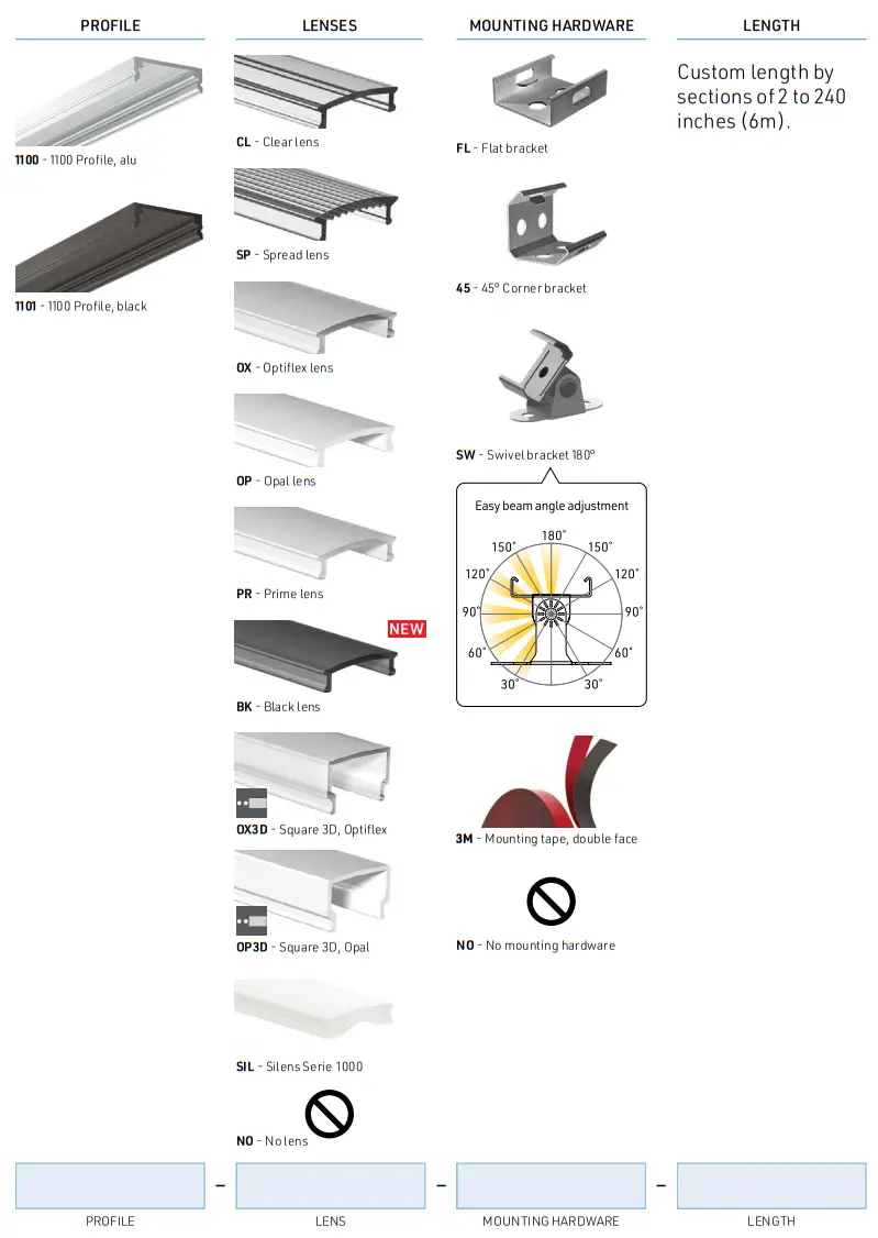 LUMENTruss 1000 Series LED Profiles Thinnest Luminaire - fig 3