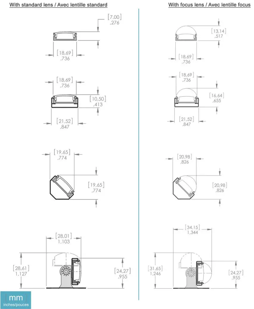 LUMENTruss 1000 Series LED Profiles Thinnest Luminaire - fig 6