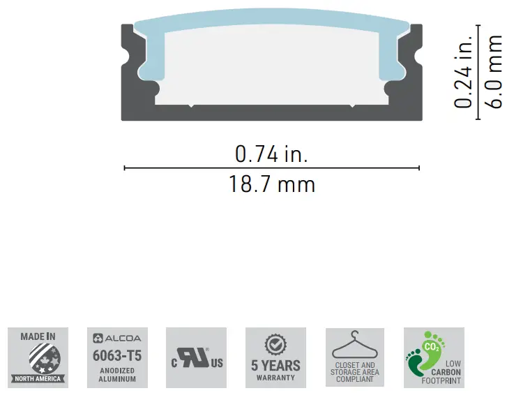 LUMENTruss 1000 Series LED Profiles Thinnest Luminaire - fig