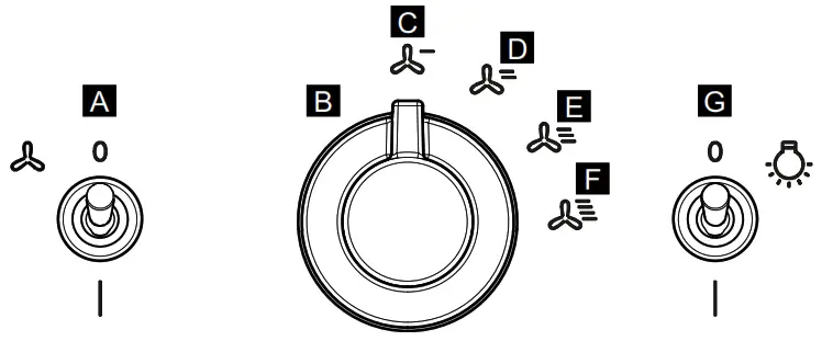 IKEA MATTRADITION Stainless Steel Forced Air Oven - Control Panel