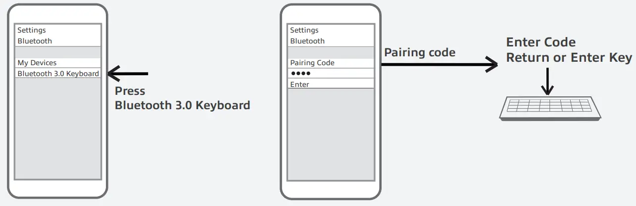 eWent EW3163 Ultra slim Bluetooth Keyboard - Fig 2