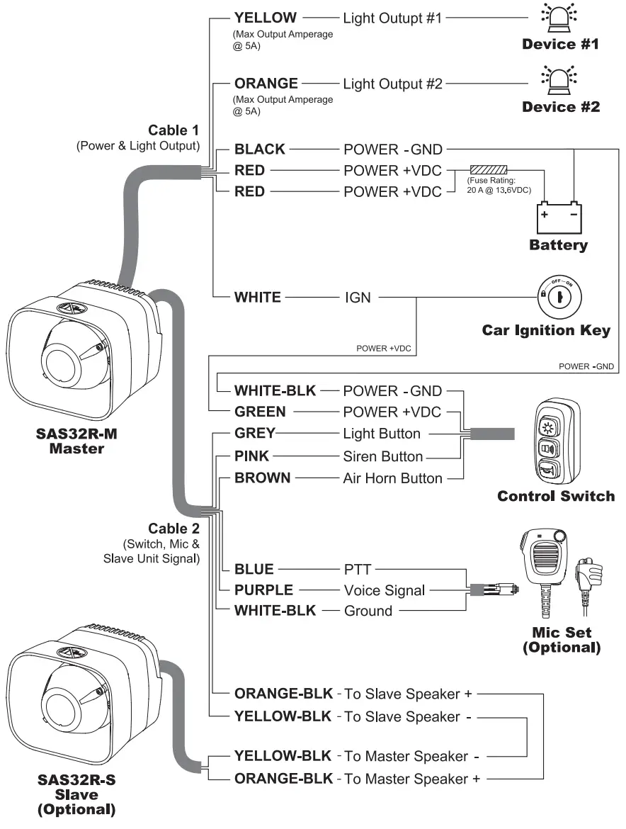 Cell2 SAS32R Siren Speaker and Switch - fig 4