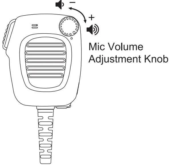 Cell2 SAS32R Siren Speaker and Switch - fig 7