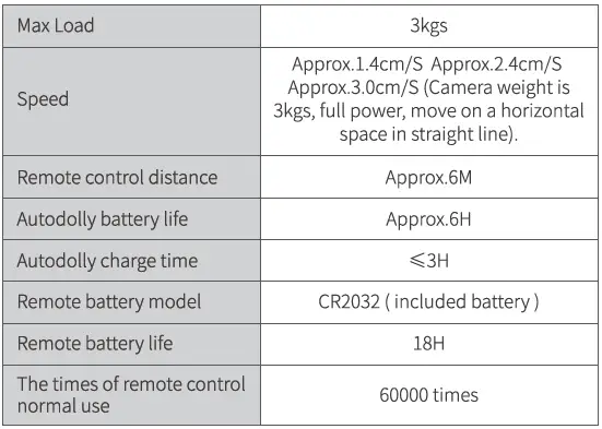 NEEWER-DL100-3-Wheels-3-Speed-Wireless-Video-Camera-Autodolly-with-Remote-Control-FIG-6