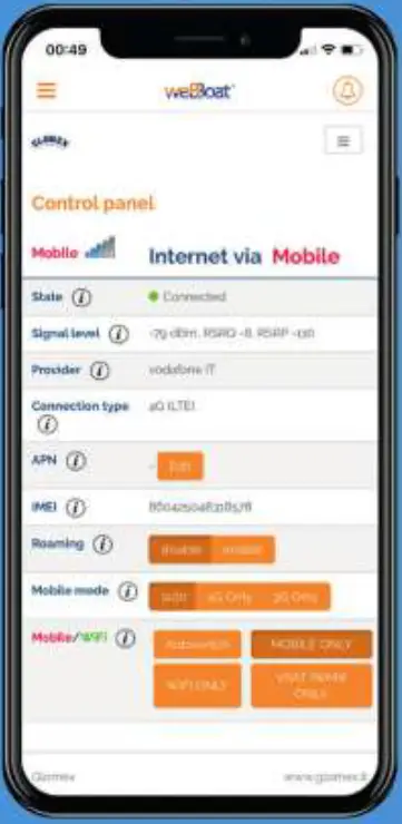 GLOMEX WeBBoat 4G Lite EVO High Speed Antenna 13