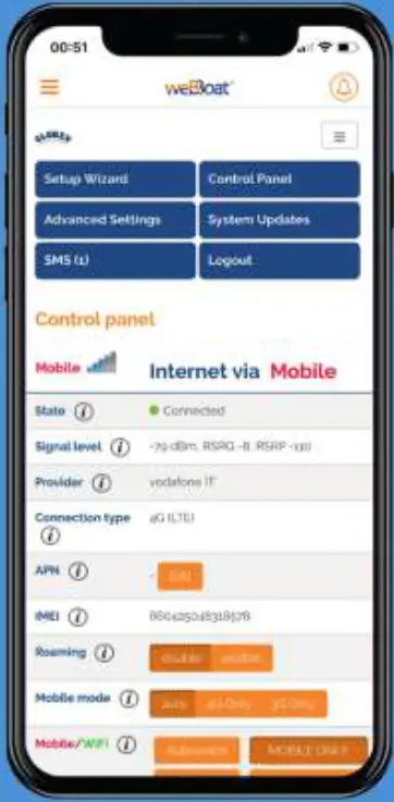 GLOMEX WeBBoat 4G Lite EVO High Speed Antenna 14