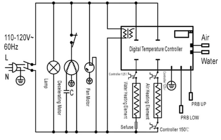 SERV-IT-423PDW18D1-18-Inch-Full-Service-Pizza-Warmer- (8)