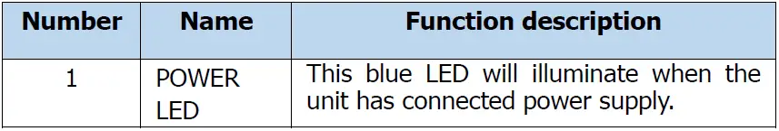 SIMPLIFIED-MFG-SP12S-4K-Compatible-HDMI-Splitter-FIG-2